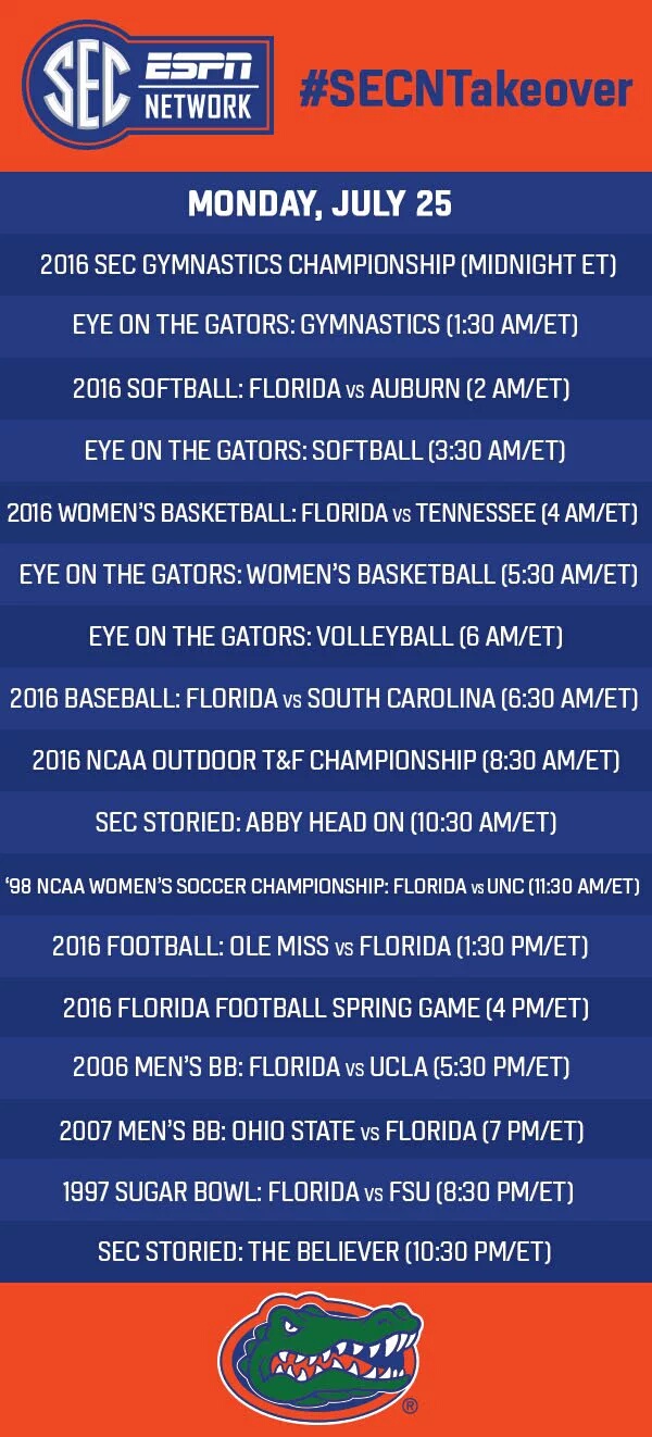 SEC Network showing all Gators as part of SECN&nbsp;Takeover