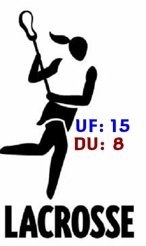 #3 Florida defeats #13 Denver for eighth straight&nbsp;win