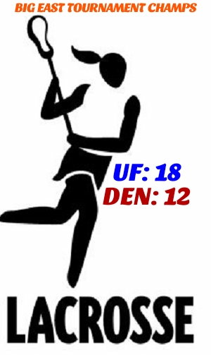 Florida lacrosse wins Big East&nbsp;Tournament