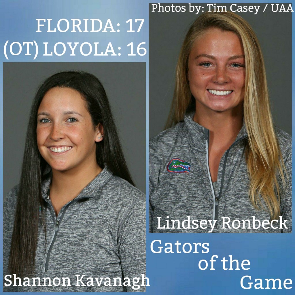 Resilient Gators top #23 Loyola behind improbable&nbsp;comeback