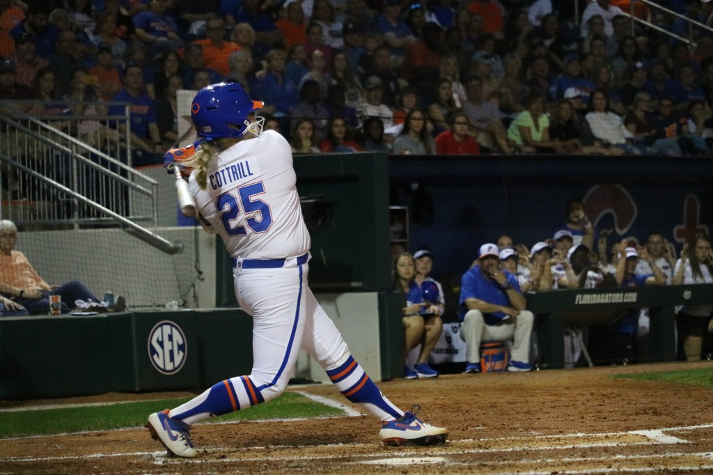 SB: Gators wrap up Mary Nutter Classic with a 6-3 win over&nbsp;Nebraska